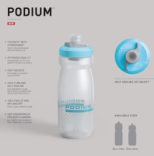 Foto 6 | Botella De Agua Camelbak Podium Bike 621 Ml Carbon - Venta Internacional.