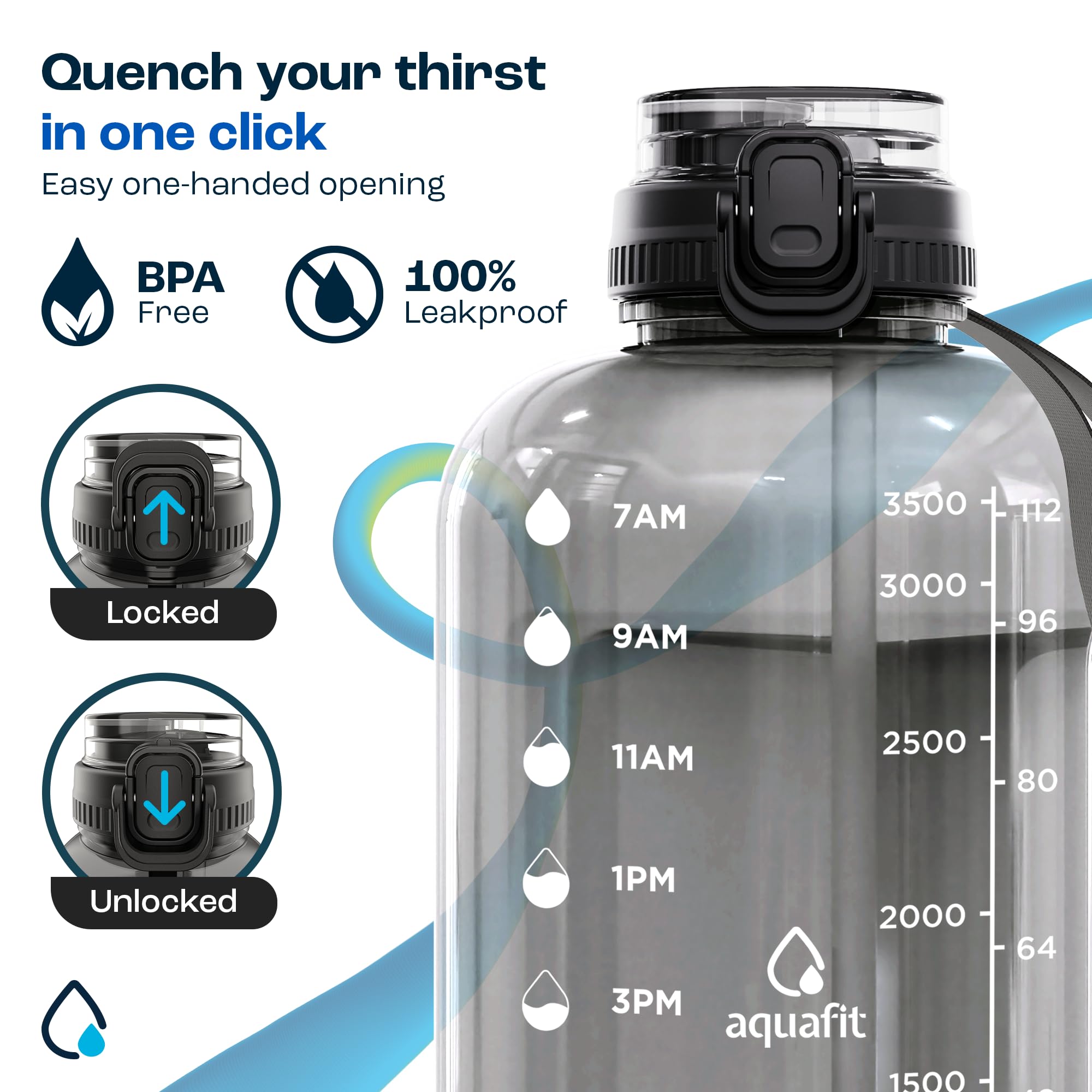 Foto 5 pulgar | Botella De Agua Aquafit De 1 Galón Con Marcador De Tiempo Sin Bpa, Gris - Venta Internacional.