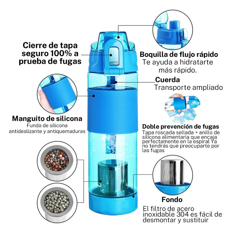 Foto 5 pulgar | Botella De Agua Alcalina Con Filtro Xtellar