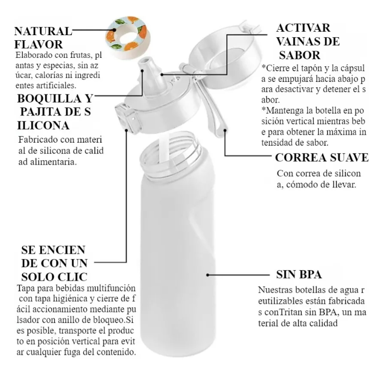 Foto 4 pulgar | Botella De Agua Deportiva Xtellar Azul