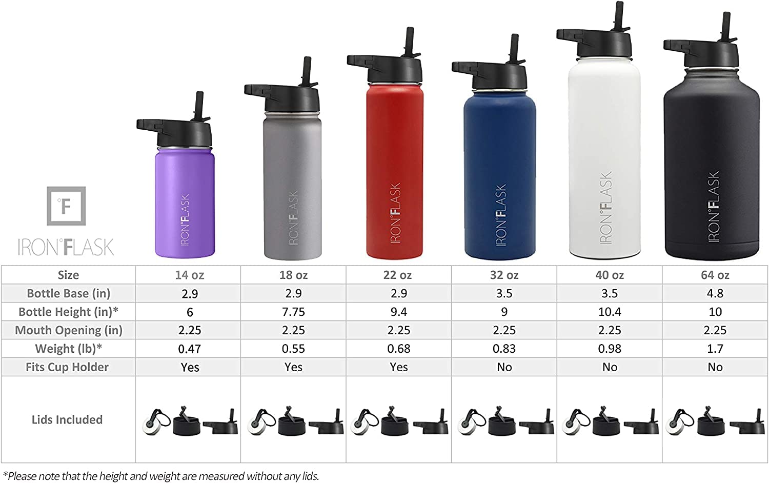 Foto 3 pulgar | Botella De Agua Iron °flask Camping & Hiking 420 Ml Aquamarine - Venta Internacional.