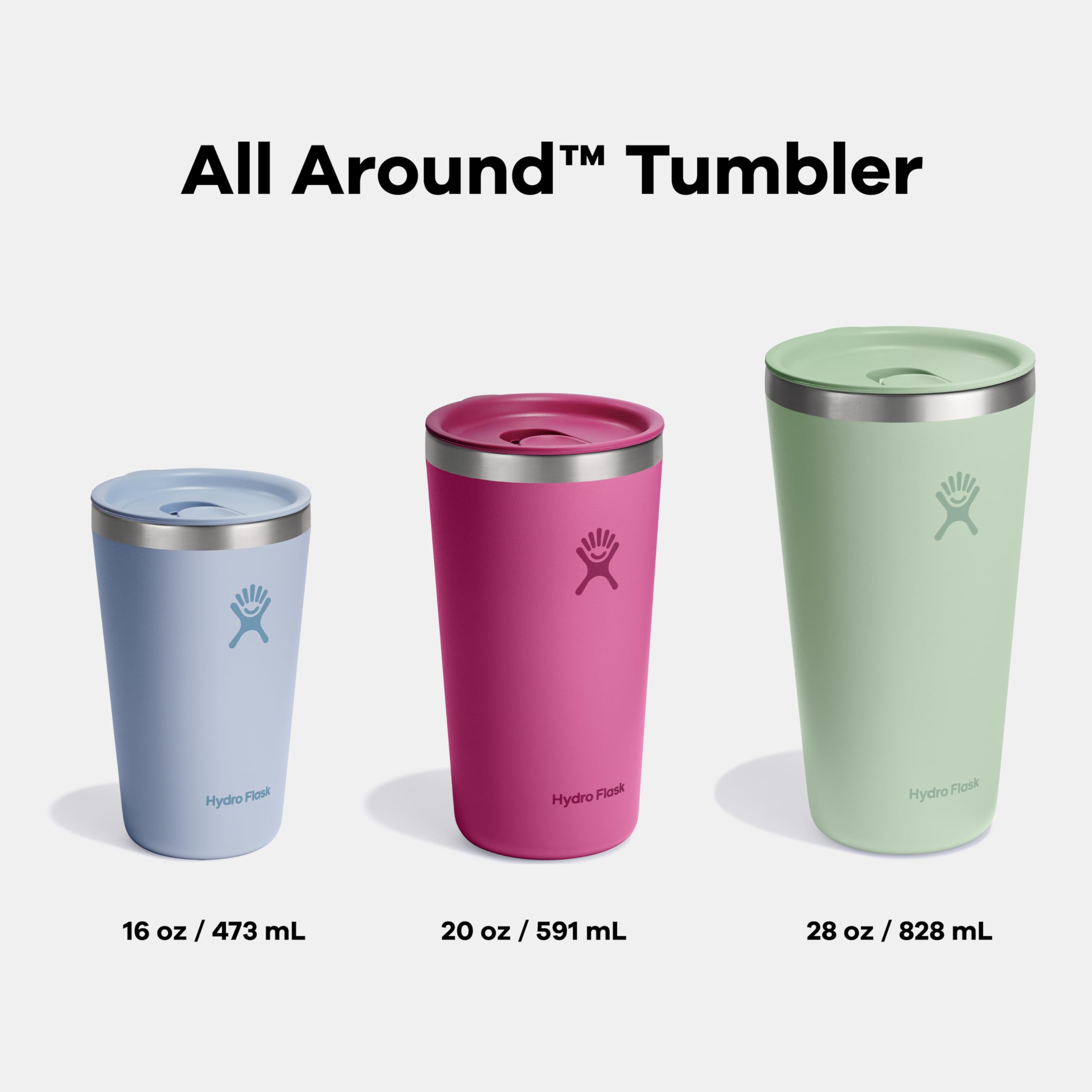 Foto 5 pulgar | Vaso Hydro Flask All Around De 590 Ml Con Tapa A Presión Reef - Venta Internacional.