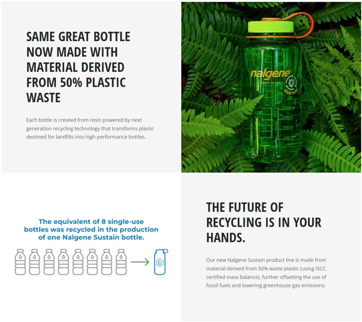 Foto 4 pulgar | Botella Growler Nalgene Sustain Tritan sin Bpa 1,9 L, Transparente - Venta Internacional