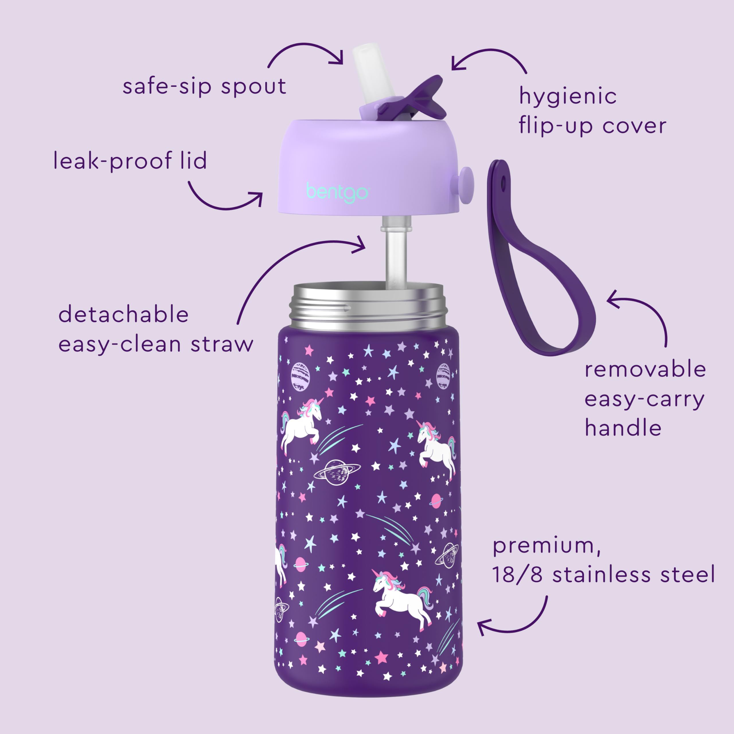 Foto 4 pulgar | Botella De Agua Bentgo Kids De Acero Inoxidable Con Aislamiento De 414 Ml - Venta Internacional.