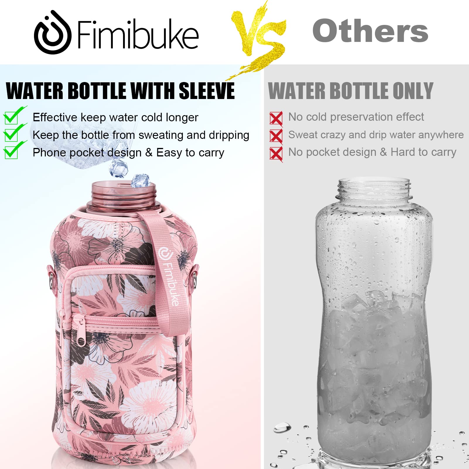 Foto 3 | Botella De Agua Fimibuke De Medio Galón Con Funda De 1,9 L Con Asa - Venta Internacional.