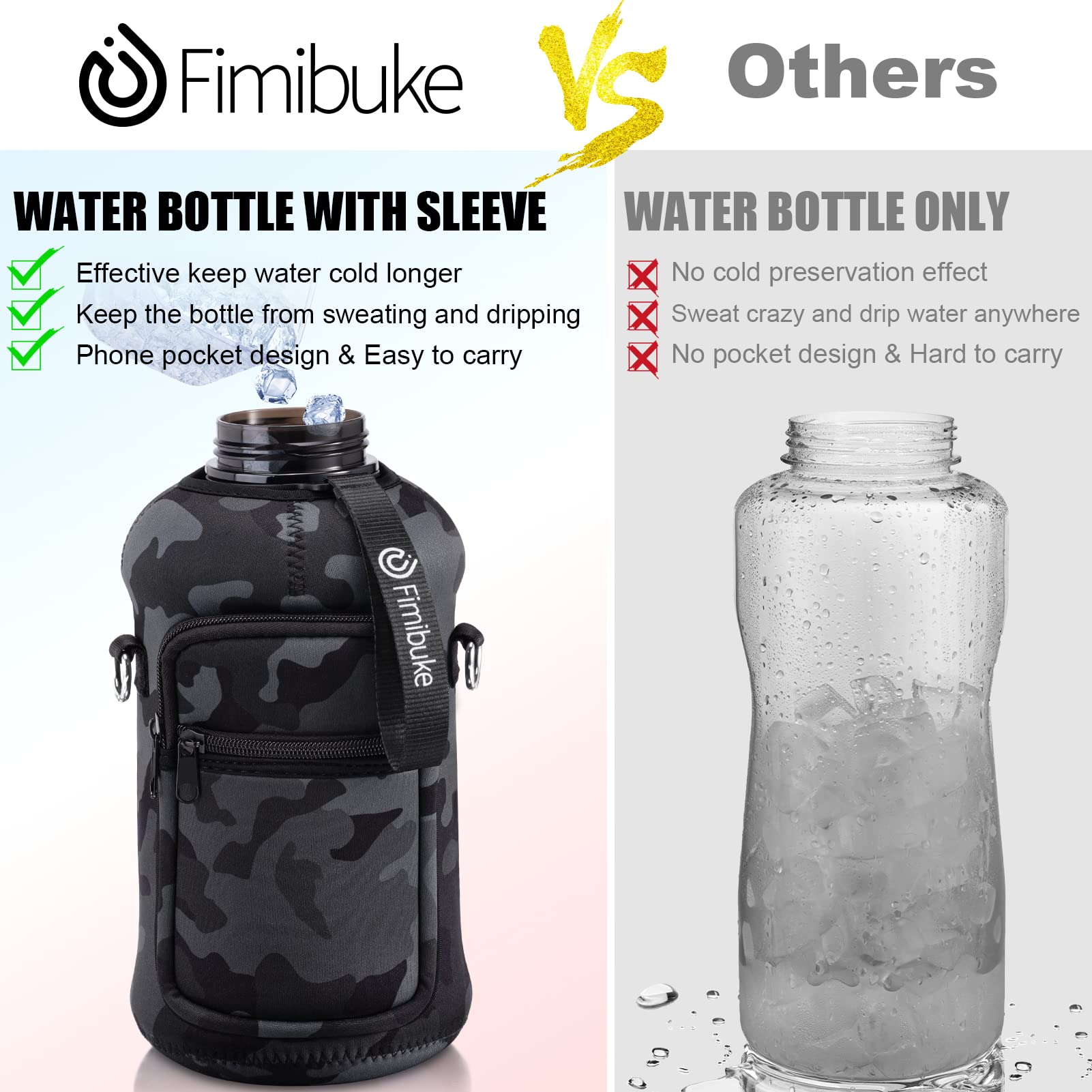 Foto 4 pulgar | Botella De Agua Fimibuke De Medio Galón Con Funda De 1,9 L Con Asa - Venta Internacional.