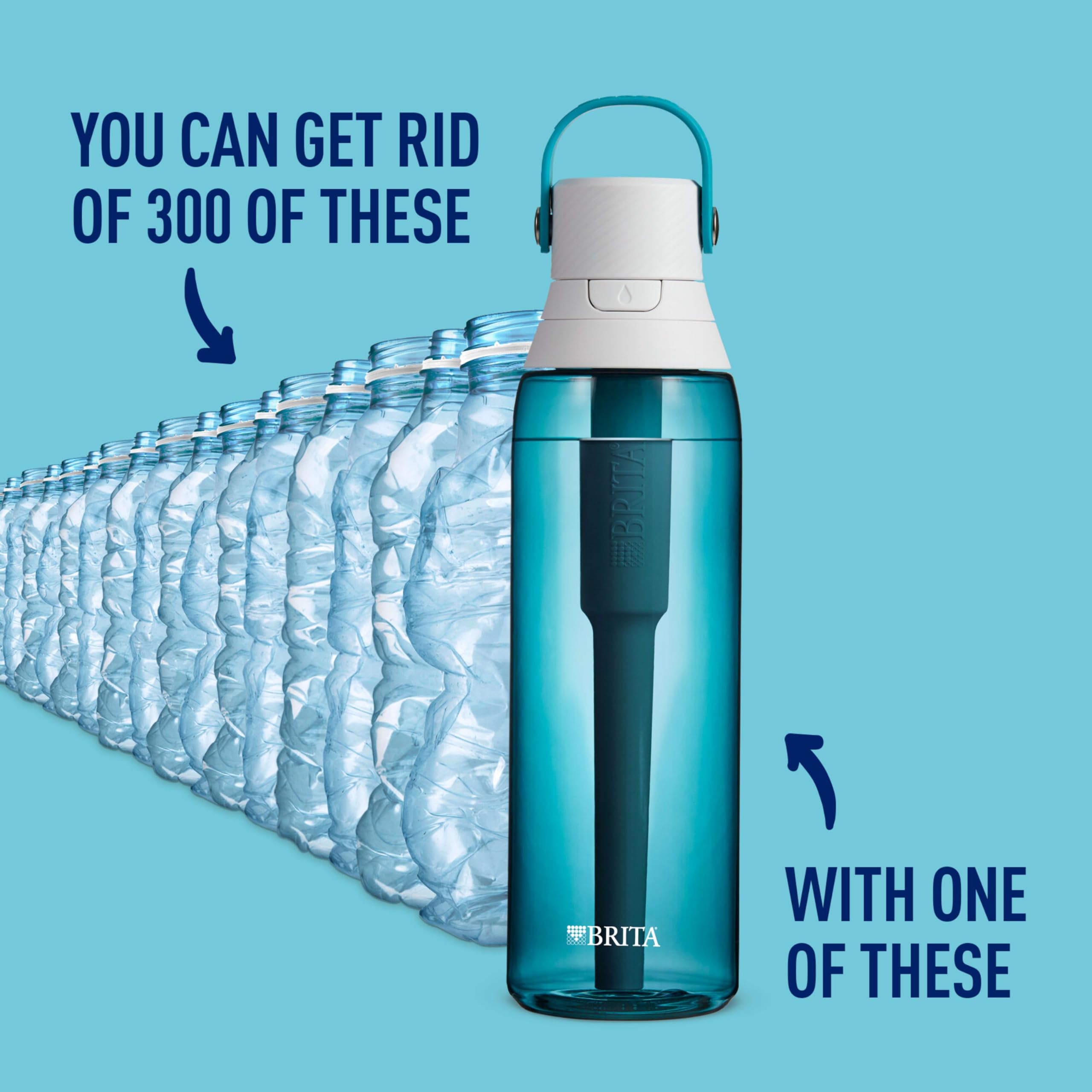Foto 2 | Botella De Agua Brita De Plástico Duro De Alta Calidad, 770 Ml, Cristal Marino - Venta Internacional.