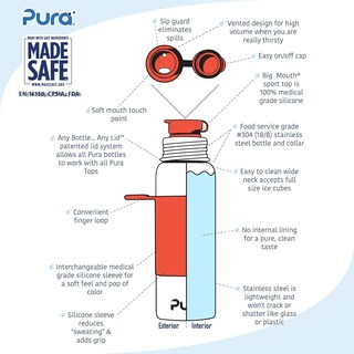 Foto 3 | Botella De Agua Pura Sport De Acero Inoxidable De 550 Ml Con Tapa De Silicona - Venta Internacional.