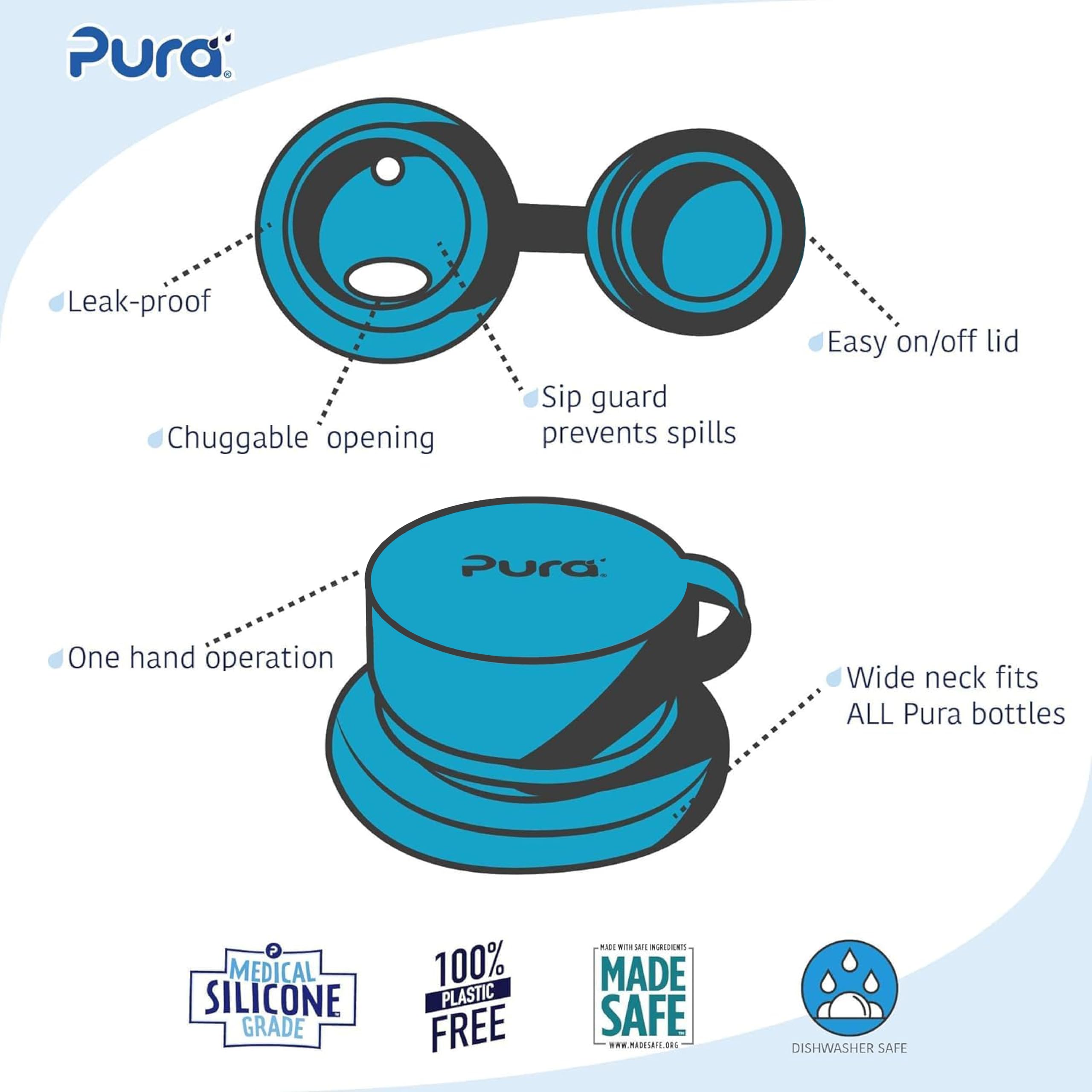 Foto 4 pulgar | Botella De Agua Pura Sport Big Mouth Silicone Sport Top Mint - Venta Internacional.