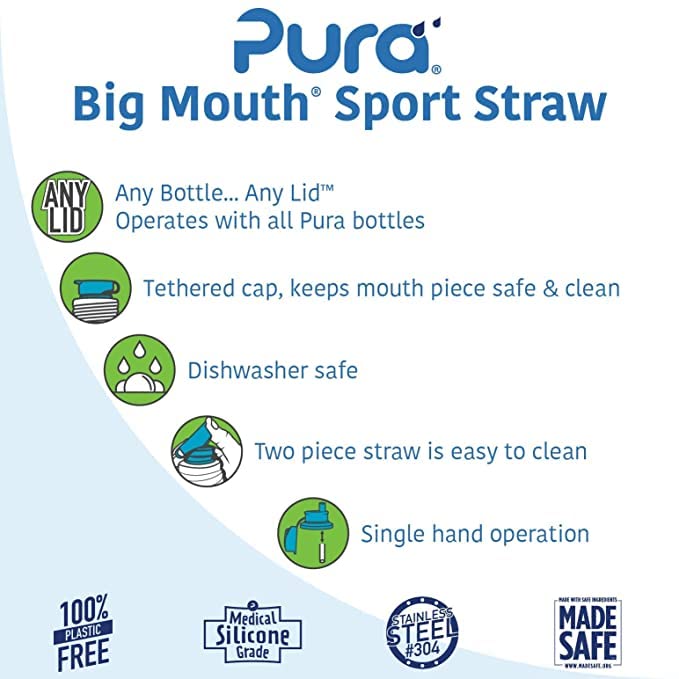 Foto 5 pulgar | Botella De Agua Pura Sport Big Mouth Silicone Sport Top Mint - Venta Internacional.