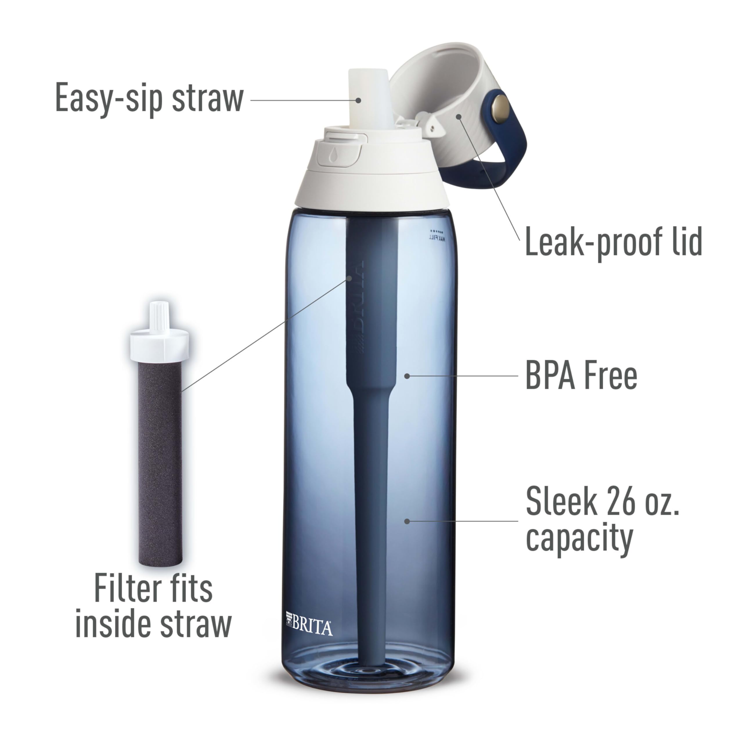 Foto 4 pulgar | Botella De Agua Brita De Plástico Duro Premium De 770 Ml Night Sky - Venta Internacional.