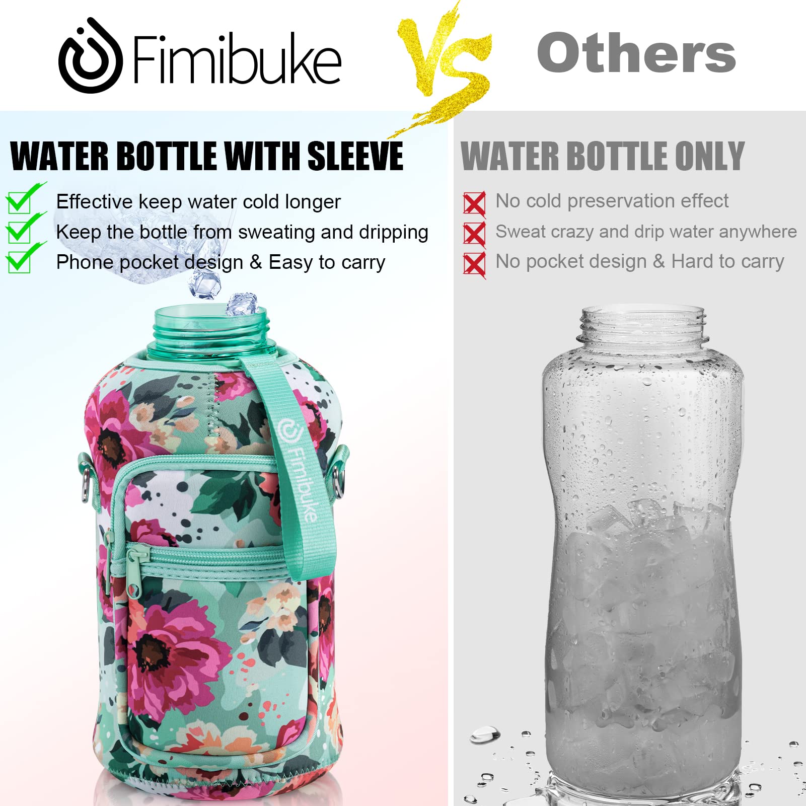 Foto 3 | Botella De Agua Fimibuke De Medio Galón Con Funda De 1 9 L Con Asa - Venta Internacional.