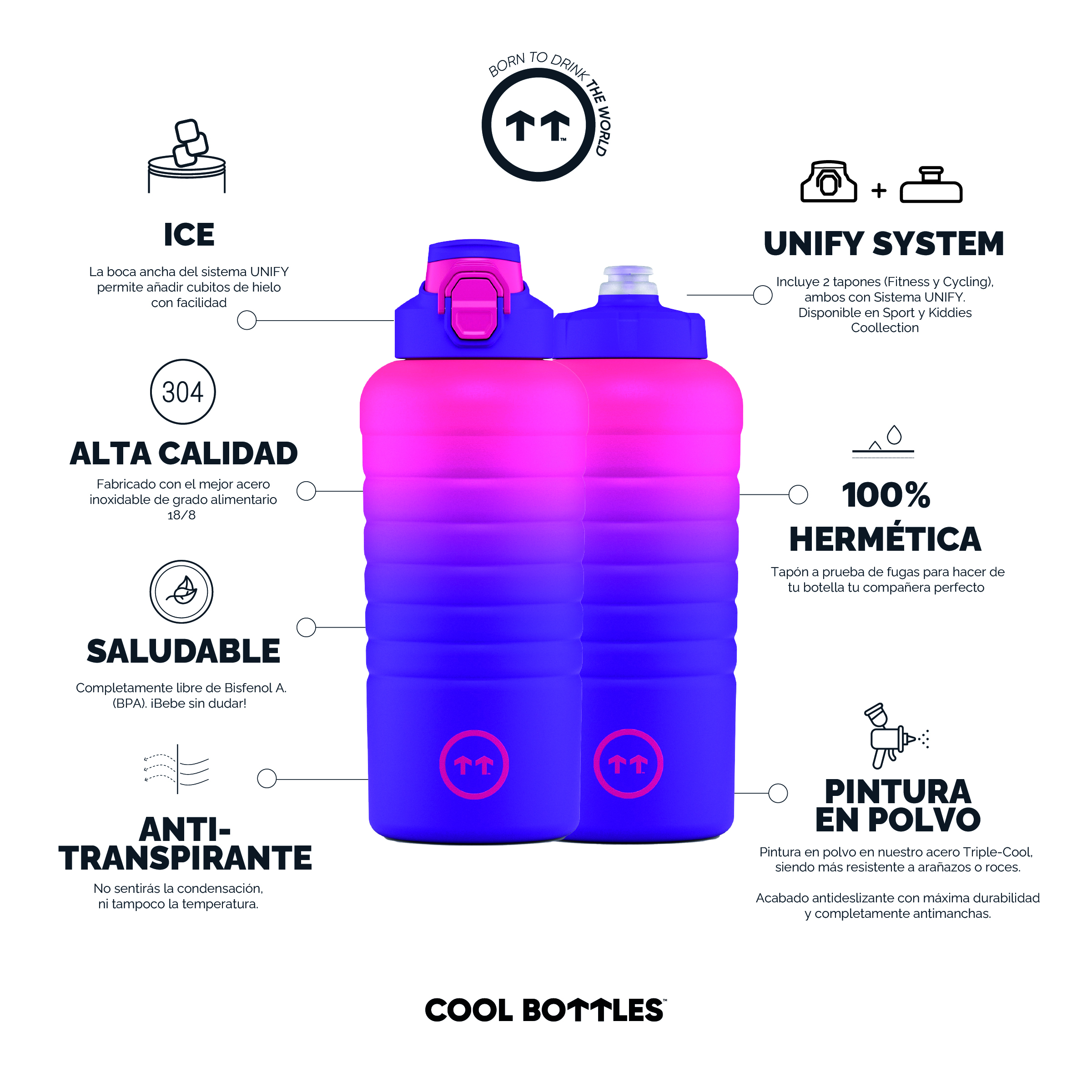 Foto 3 pulgar | Botella Deportiva Cool Bottles para Agua