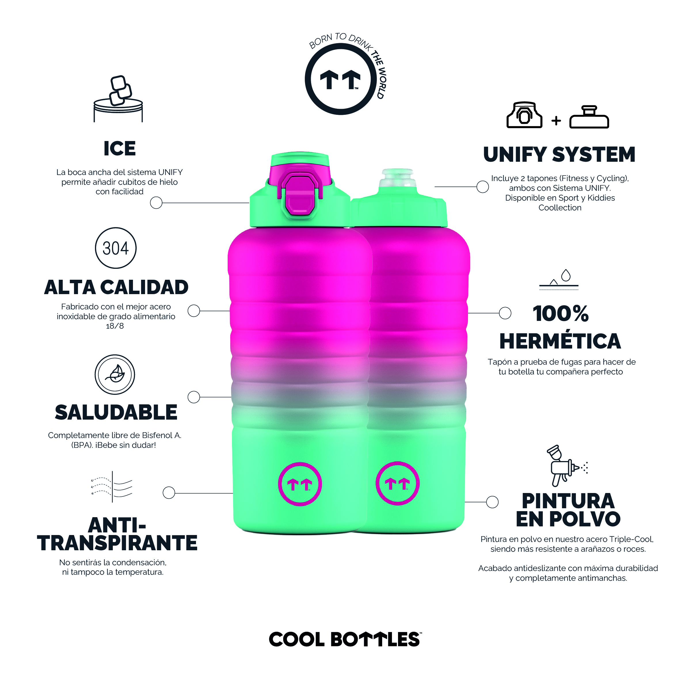 Foto 3 pulgar | Botella Deportiva Cool Bottles para Agua