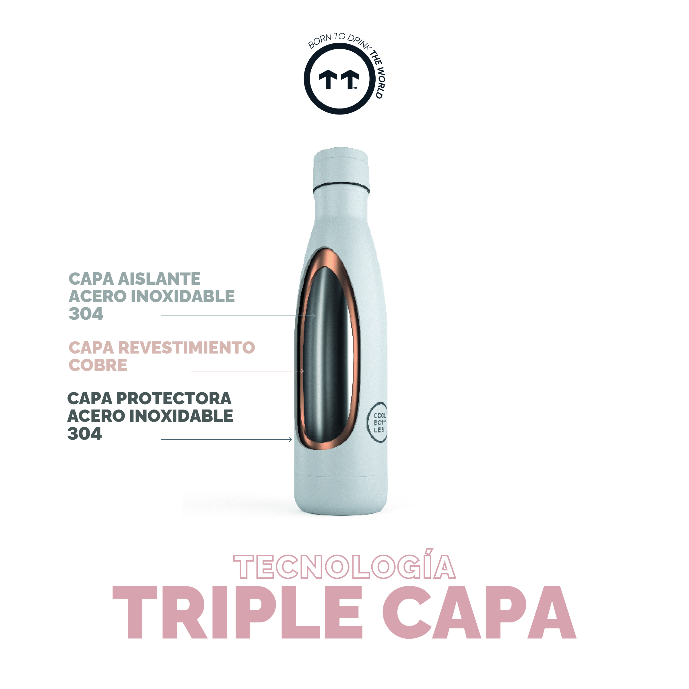 Foto 5 pulgar | Botella Para Agua Cool Bottles Coolors 750 Ml