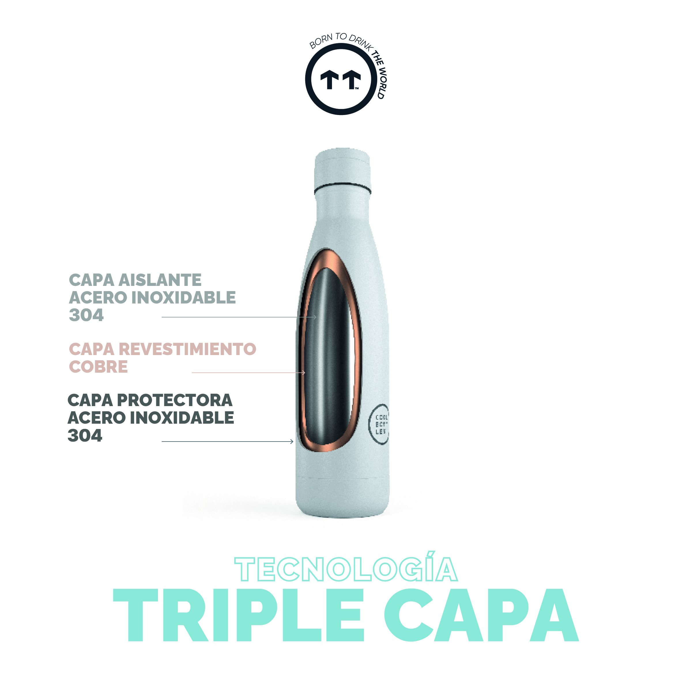 Foto 4 | Botella Para Agua Cool Bottles Coolors 750 Ml