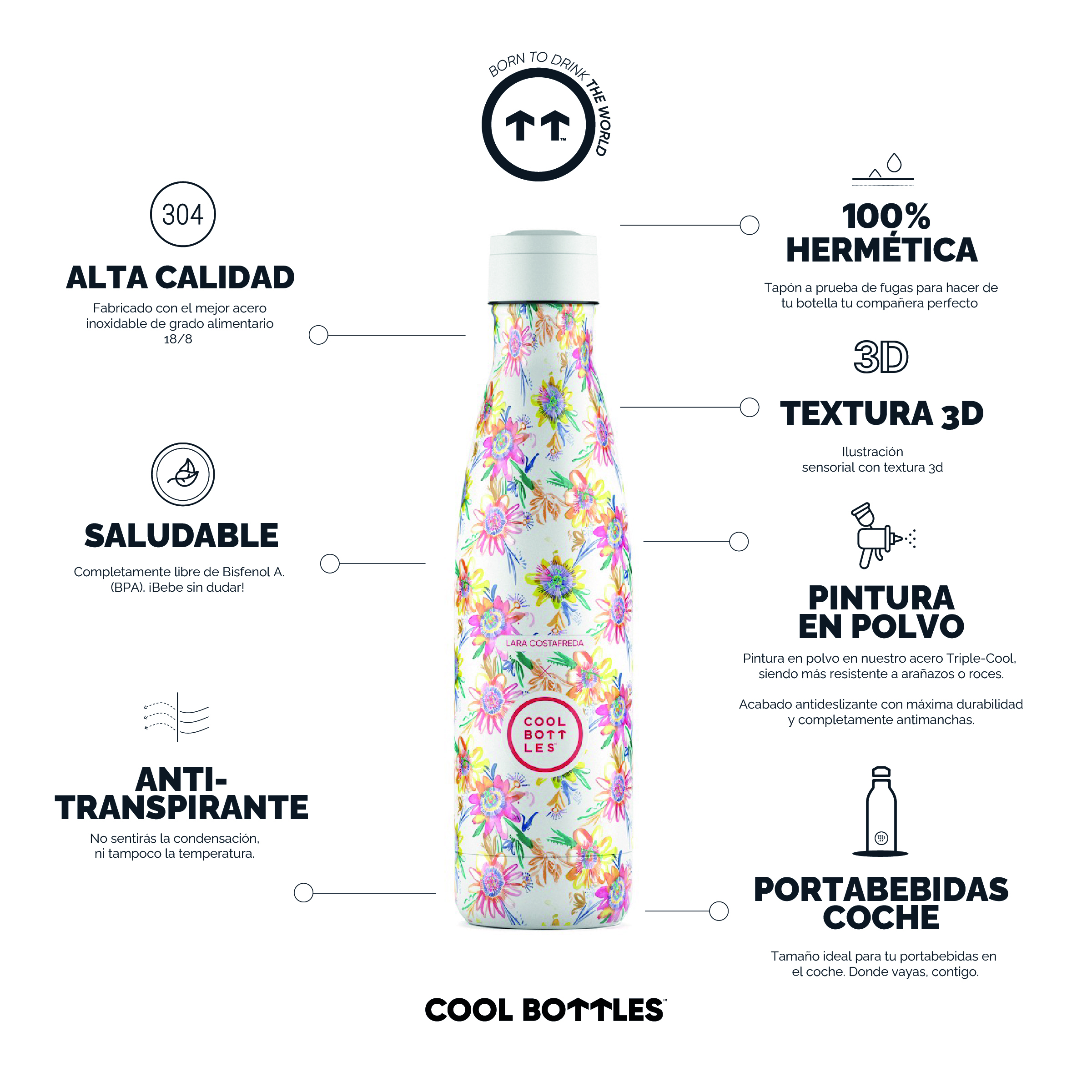 Foto 4 pulgar | Botella Para Agua Cool Bottles Xclusive! Secret Blossoms 500 Ml