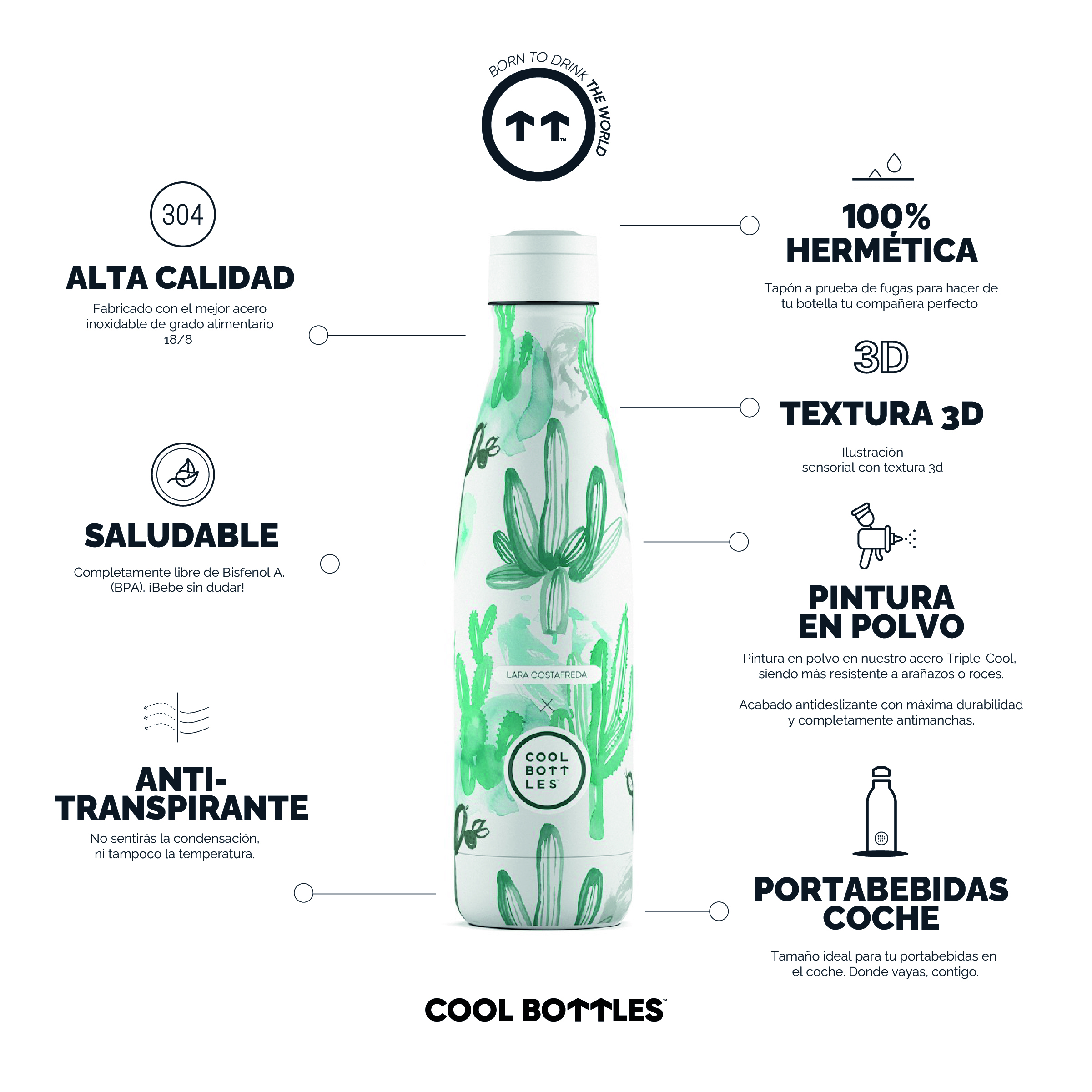 Foto 4 pulgar | Botella Para Agua Cool Bottles Xclusive! Watercolor Cactus 500 Ml