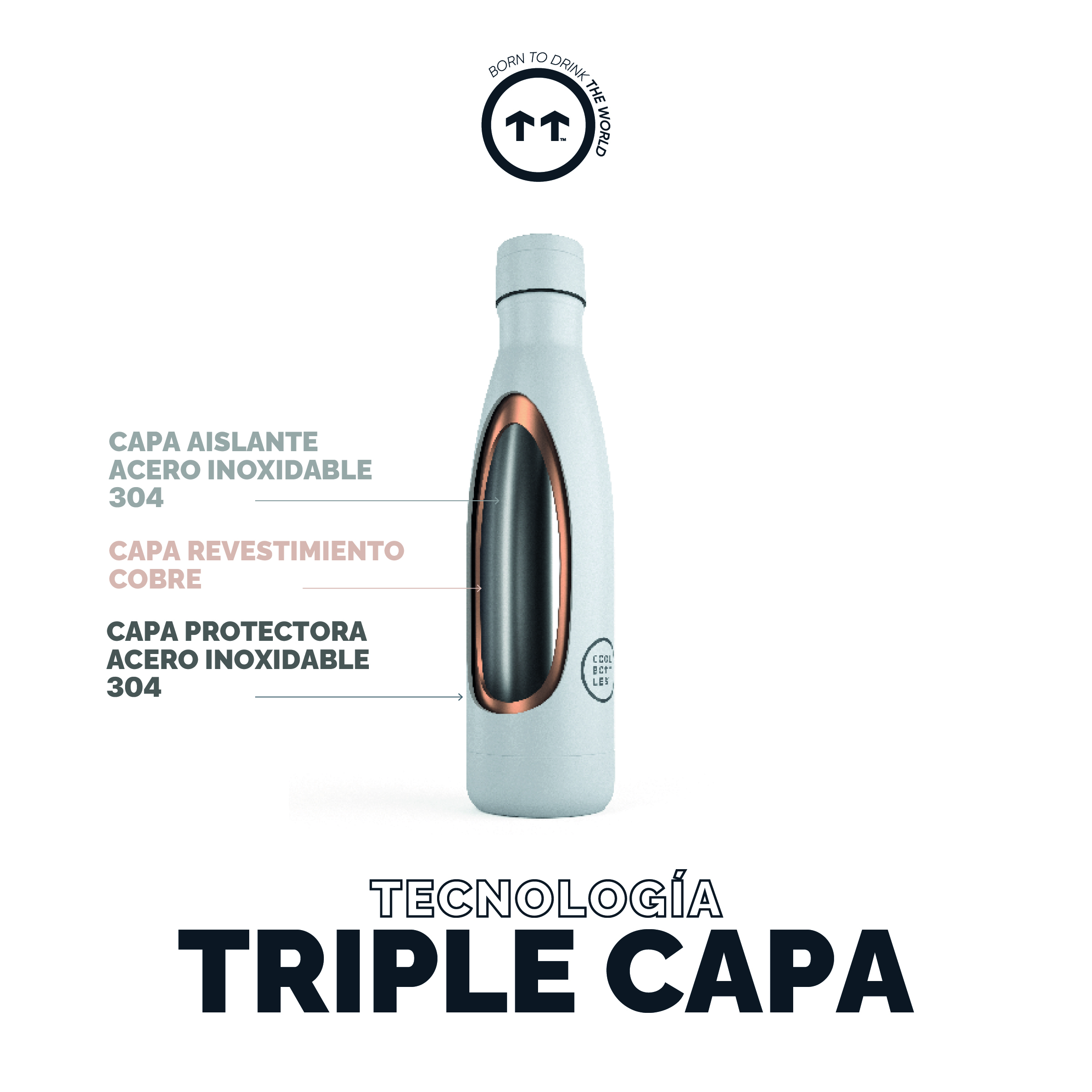 Foto 5 pulgar | Botella Para Agua Cool Bottles Xclusive! Watercolor Cactus 500 Ml