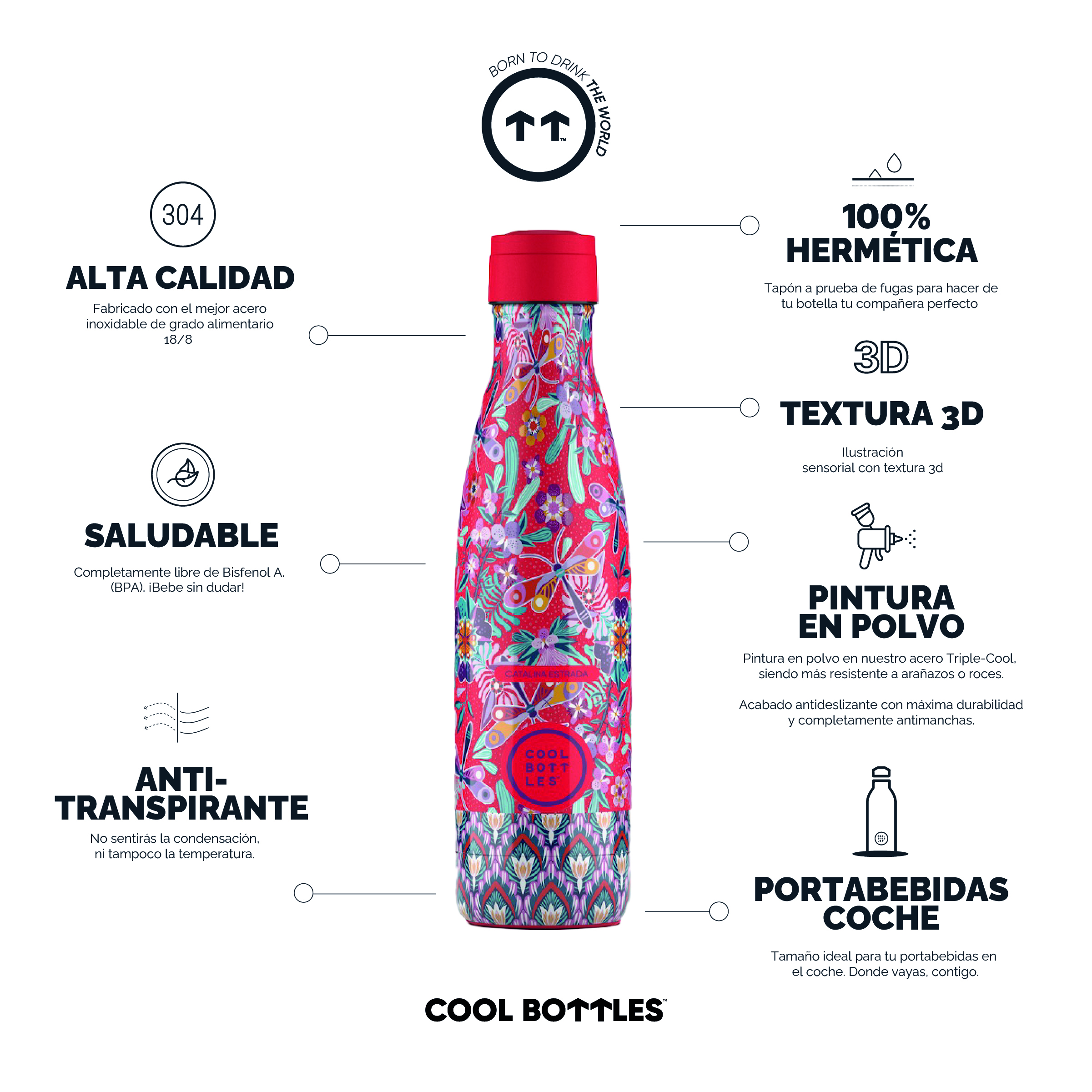 Foto 3 | Botella Para Agua Cool Bottles Xclusive! Dragonfly Paradise 500 Ml