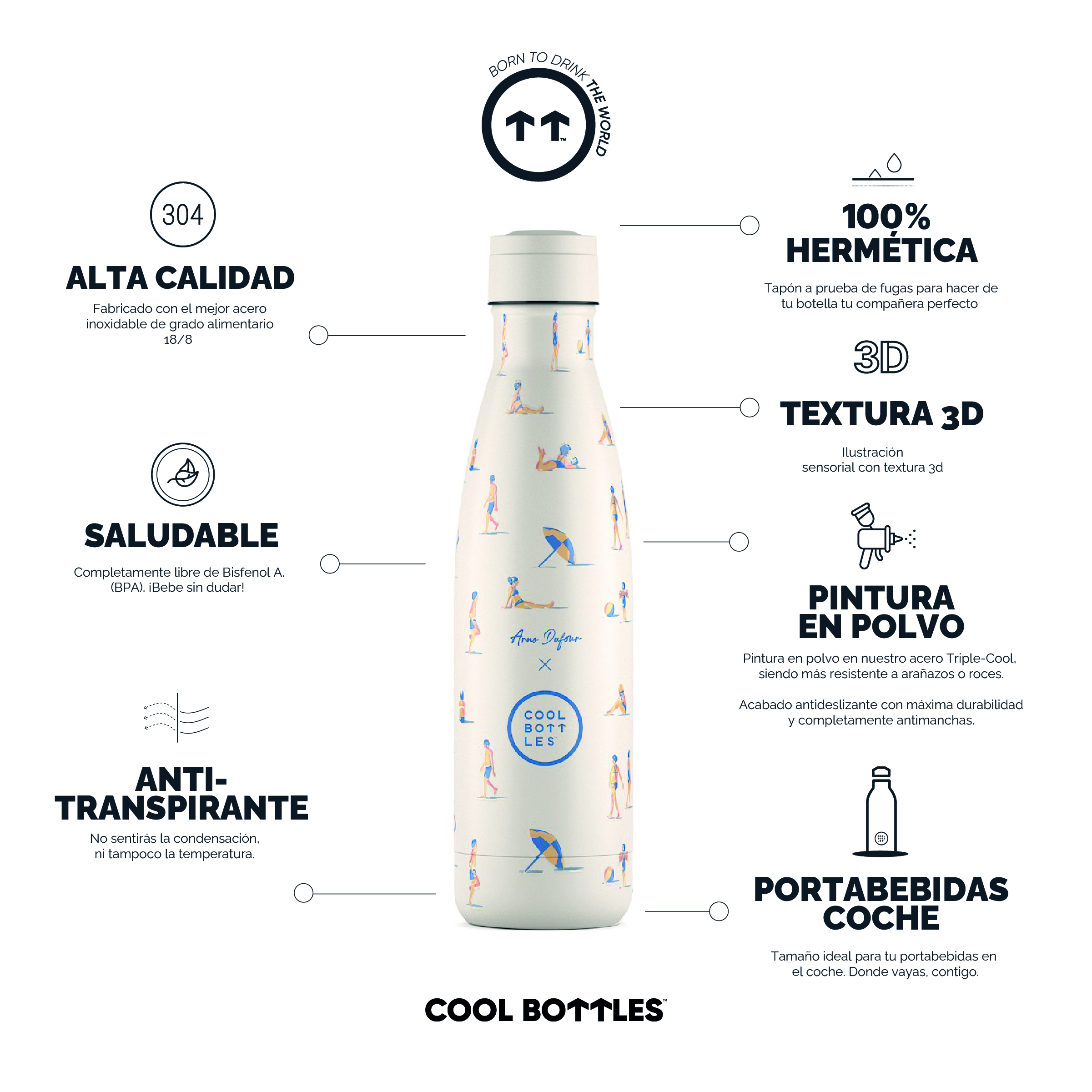 Foto 4 pulgar | Botella Para Agua Cool Bottles Xclusive! Ocean Breeze 500 Ml