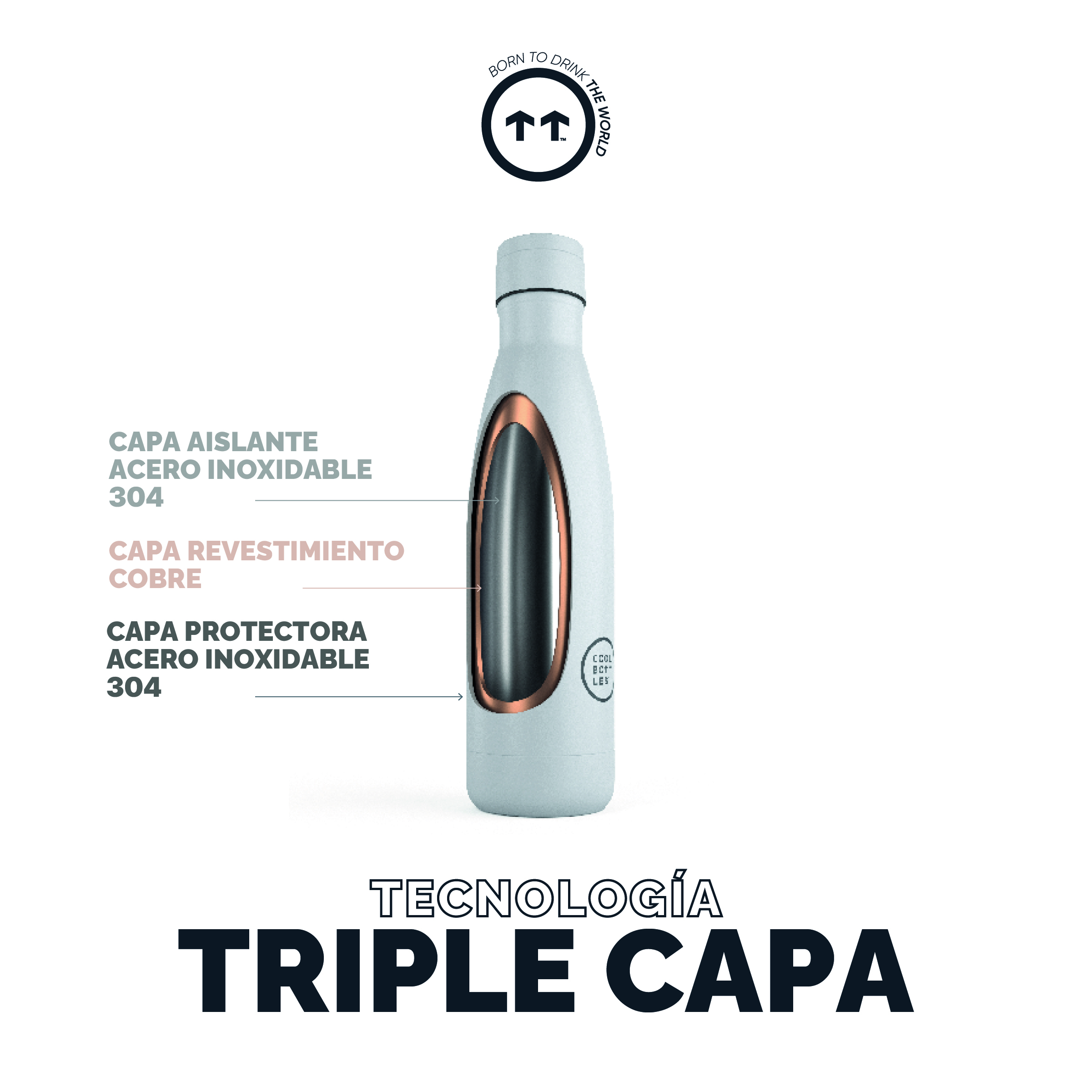 Foto 5 pulgar | Botella Para Agua Cool Bottles Xclusive! Ocean Breeze 500 Ml
