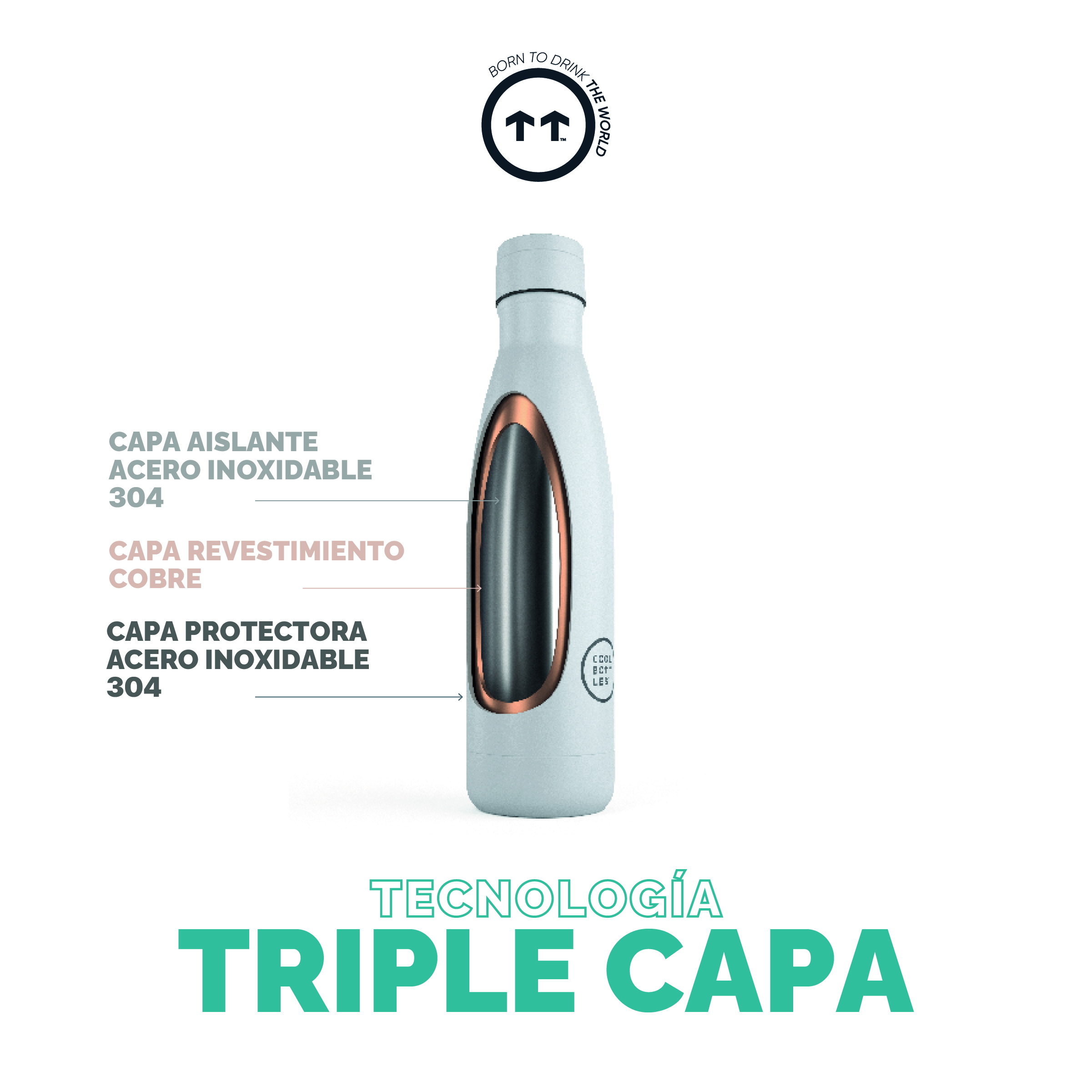 Foto 5 pulgar | Botella Para Agua Cool Bottles Coolors 750 Ml