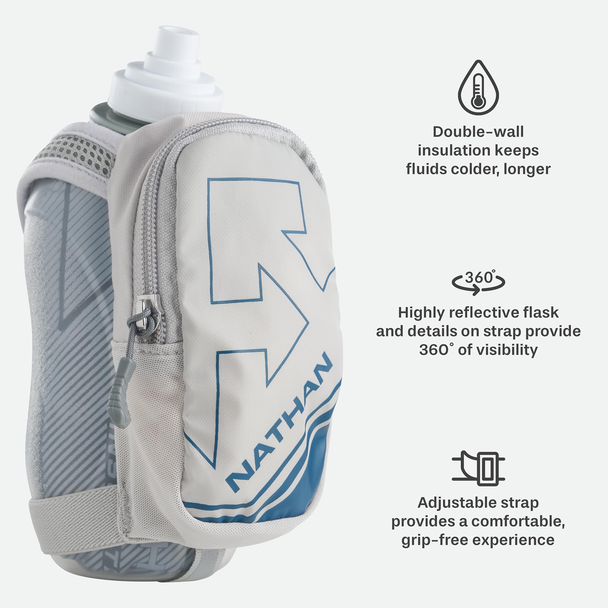 Foto 3 | Botella De Agua Corriente Nathan Speeddraw Plus Con Aislamiento De 500 Ml - Venta Internacional.