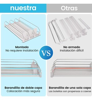 Foto 2 | Organizador Xtellar Automático De Latas De Refresco Para Dispensador Color Blanco