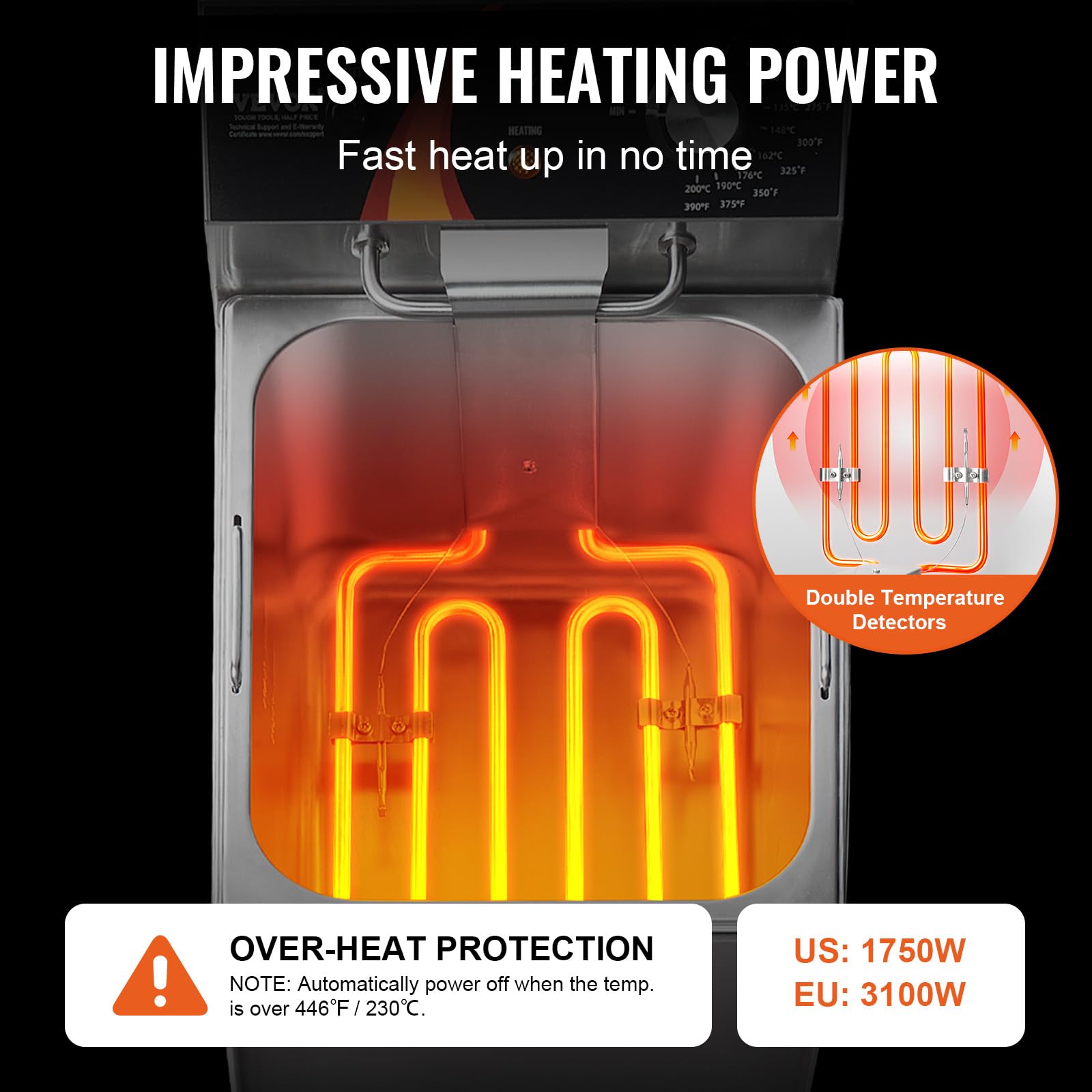 Foto 4 pulgar | Freidora Vevor Commercial, Encimera Eléctrica, 11,5 L, 1750 W - Venta Internacional.