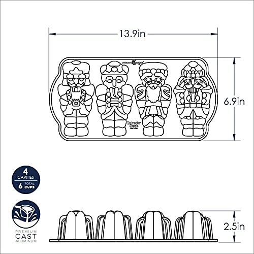 Foto 8 pulgar | Molde para Cakelets Nordic Ware Cascanueces Aluminio Fundido - Venta Internacional