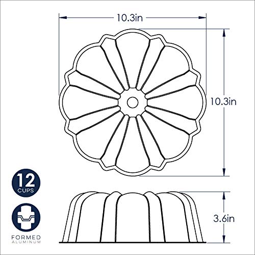 Foto 5 pulgar | Molde para Bundt Nordic Ware 12 Tazas Vidrio Marino - Venta Internacional