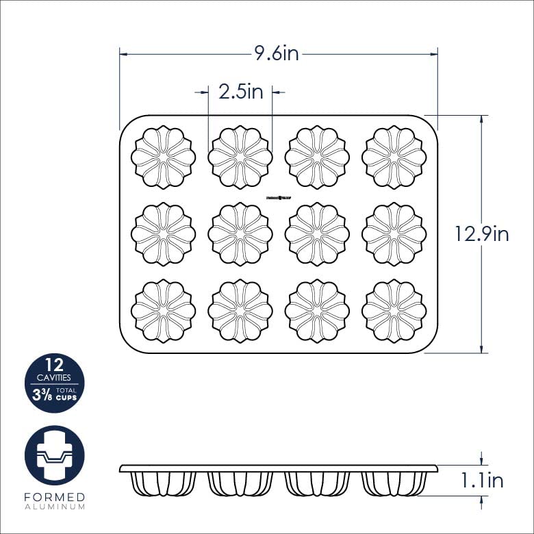 Foto 7 pulgar | Molde Para Hornear Nordic Ware Formed Mini Bundt, 12 Cavidades - Venta Internacional.