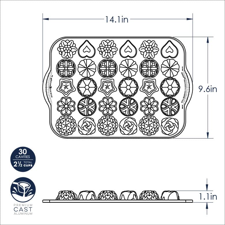 Foto 5 | Torta De Té Y Caramelos Antiadherentes De Aluminio Fundido De Mold Nordic Ware - Venta Internacional.