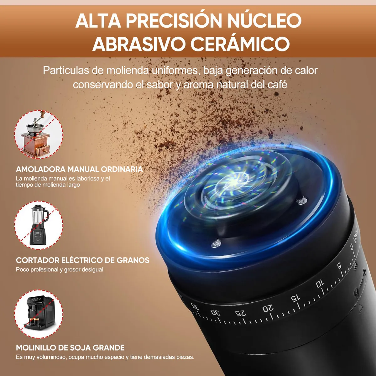 Foto 3 pulgar | Molino De Café Eléctrico Recargable 1800mah Grosor Ajustable Eo Safe Imports Esi-18931 Color Negro