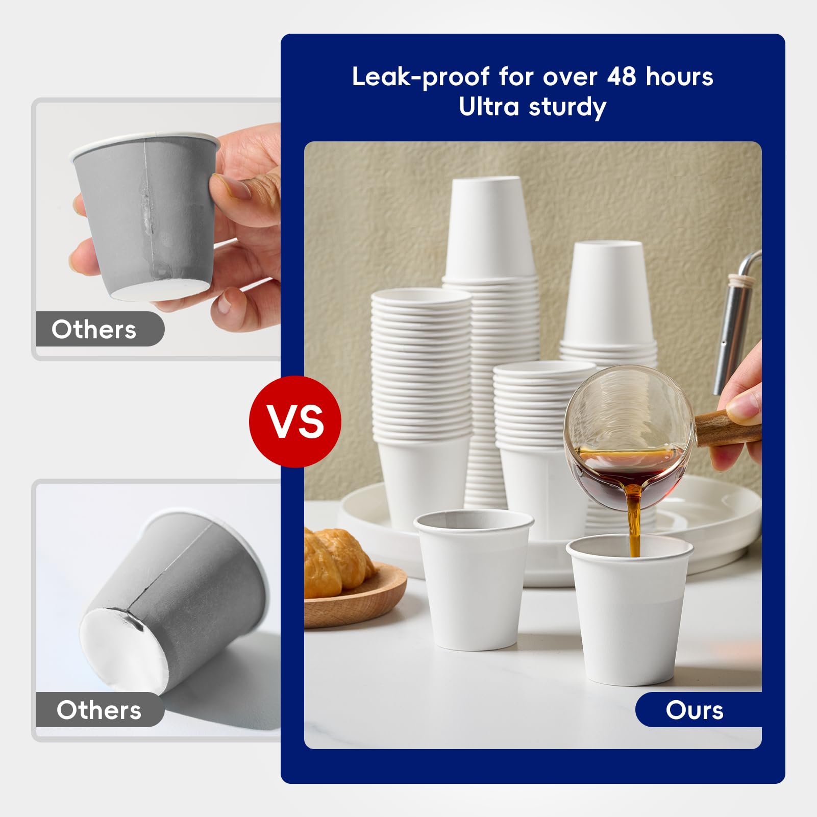 Foto 3 pulgar | Vasos De Papel Desechables Jolly Chef De 90 Ml  300 Paquetes Para Baño - Venta Internacional.