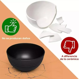 Foto 3 | 28 Piezas Vajilla Xtellar Negra Mate