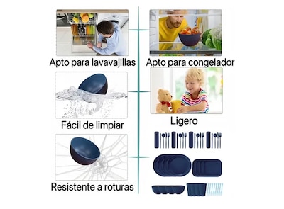 Foto 4 | Vajilla Xtellar De 36pzs Juego Cocina Paja Trigo Ecológico Bajillas
