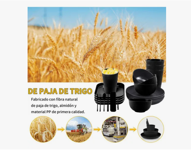 Foto 3 pulgar | Vajilla Juego Cocina Paja Trigo Plato Tazas Kit Colori 48pcs