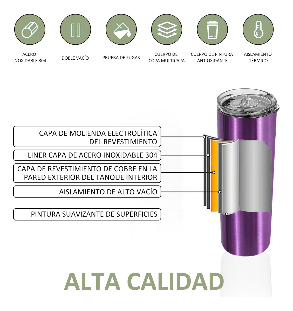 Foto 2 | Termo Wünd de Acero Inixodable Púrpura 600 Ml