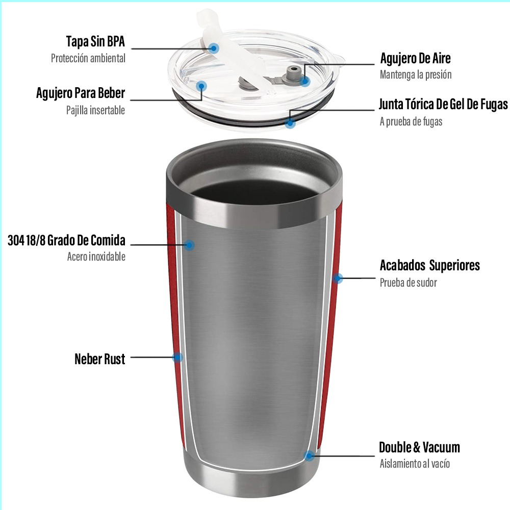 Foto 4 pulgar | Vaso Térmico De 20oz Acero Inoxidable Con Popote Y Cepillo, Rojo