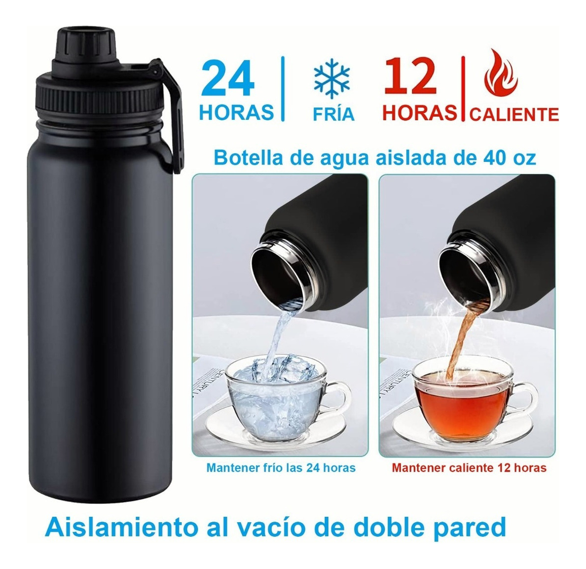 Foto 3 pulgar | Botella de Agua Wünd Negro de 1.2 L