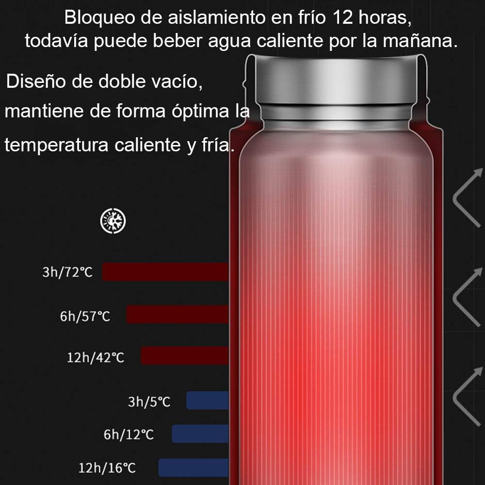 Foto 4 pulgar | Termo Digital Inteligente De Acero Inoxidable 500ml 4 Pack, Multicolor