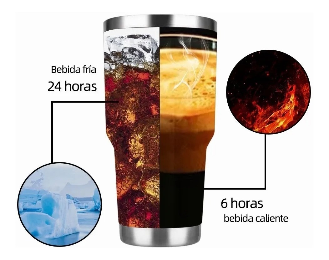 Foto 2 | 30oz De Termo Portátil De Acero Inoxidable con Calor Y Frío Negro