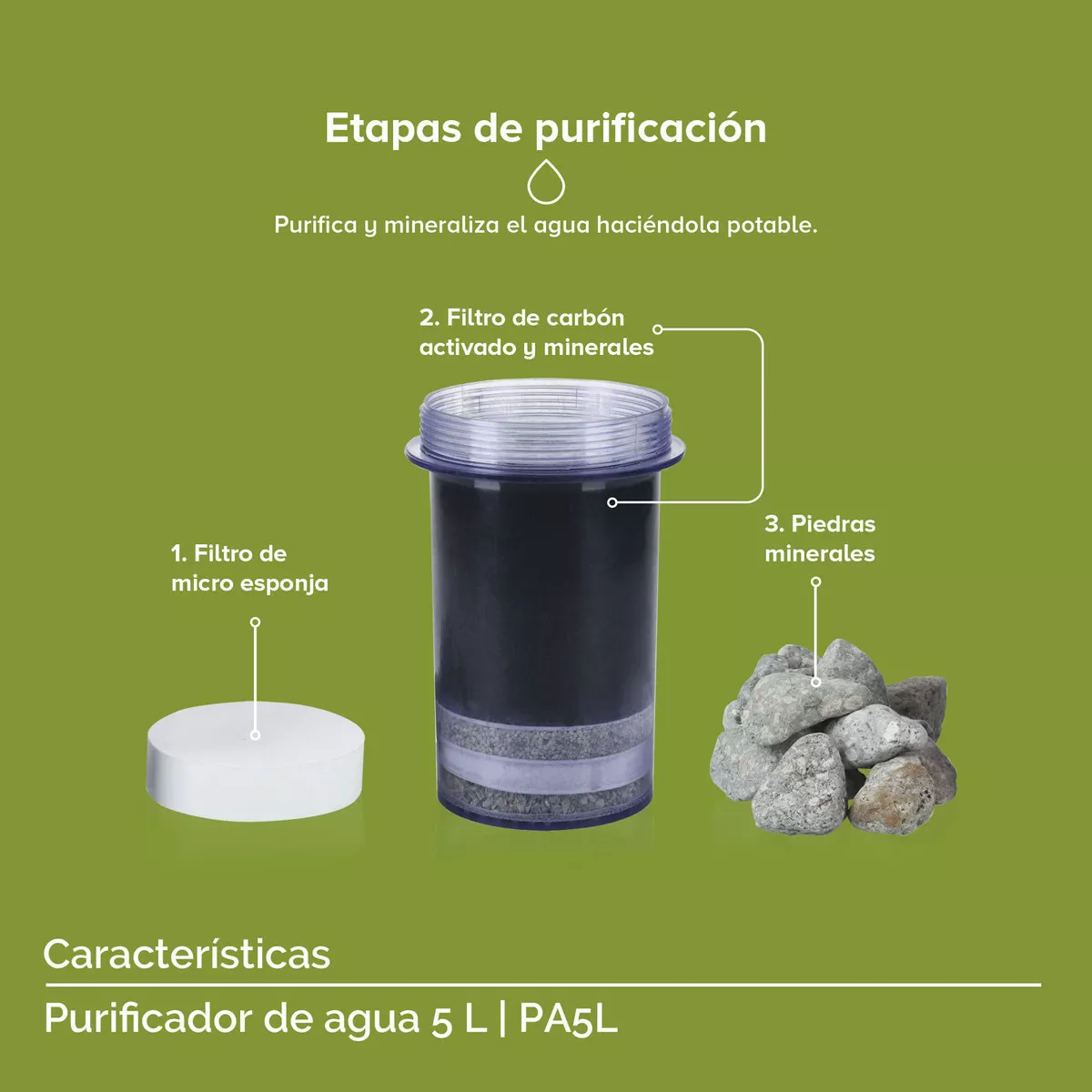 Foto 4 pulgar | Purificador De Agua 5 Litros Filtro de Agua Eo Safe Imports Esi-10623 Blanco