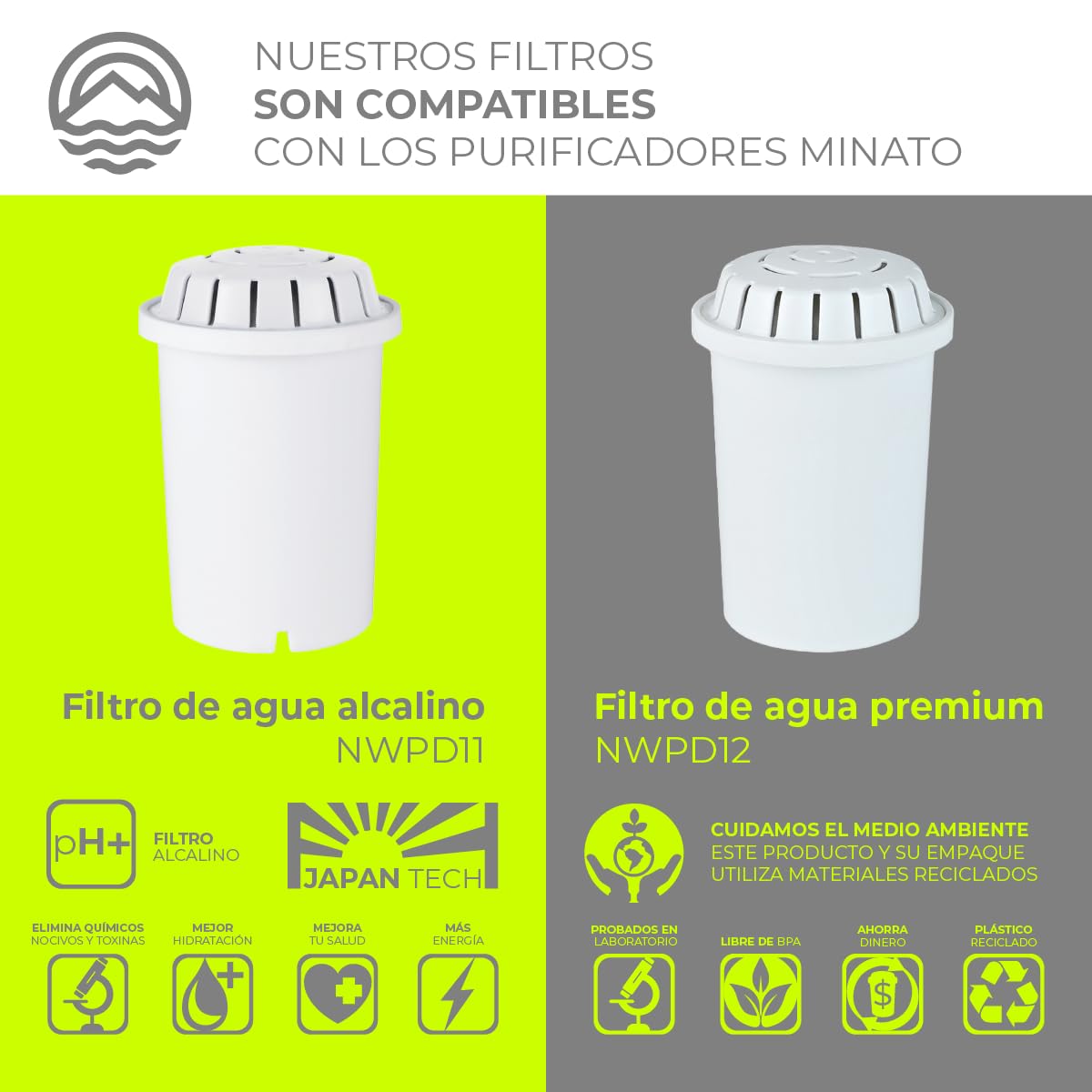 Foto 8 pulgar | Purificador De Agua Minato Jarra De 3.5 Litros Con 1 Filtro NWPJ02