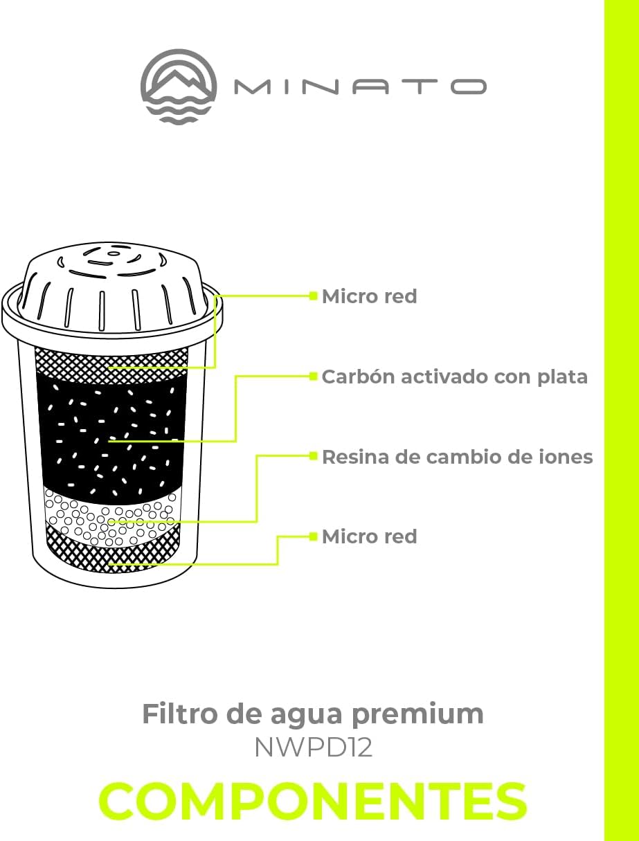 Foto 4 | Purificador De Agua Minato 9 Litros. Incluye 3 Filtros NWPF12