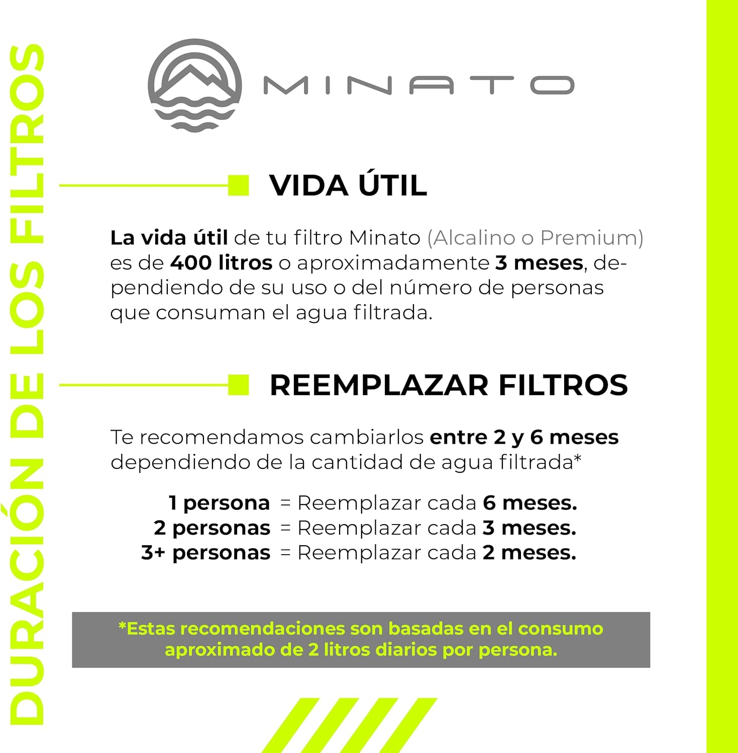 Foto 6 | Purificador De Agua Minato 9 Litros. Incluye 3 Filtros NWPF12