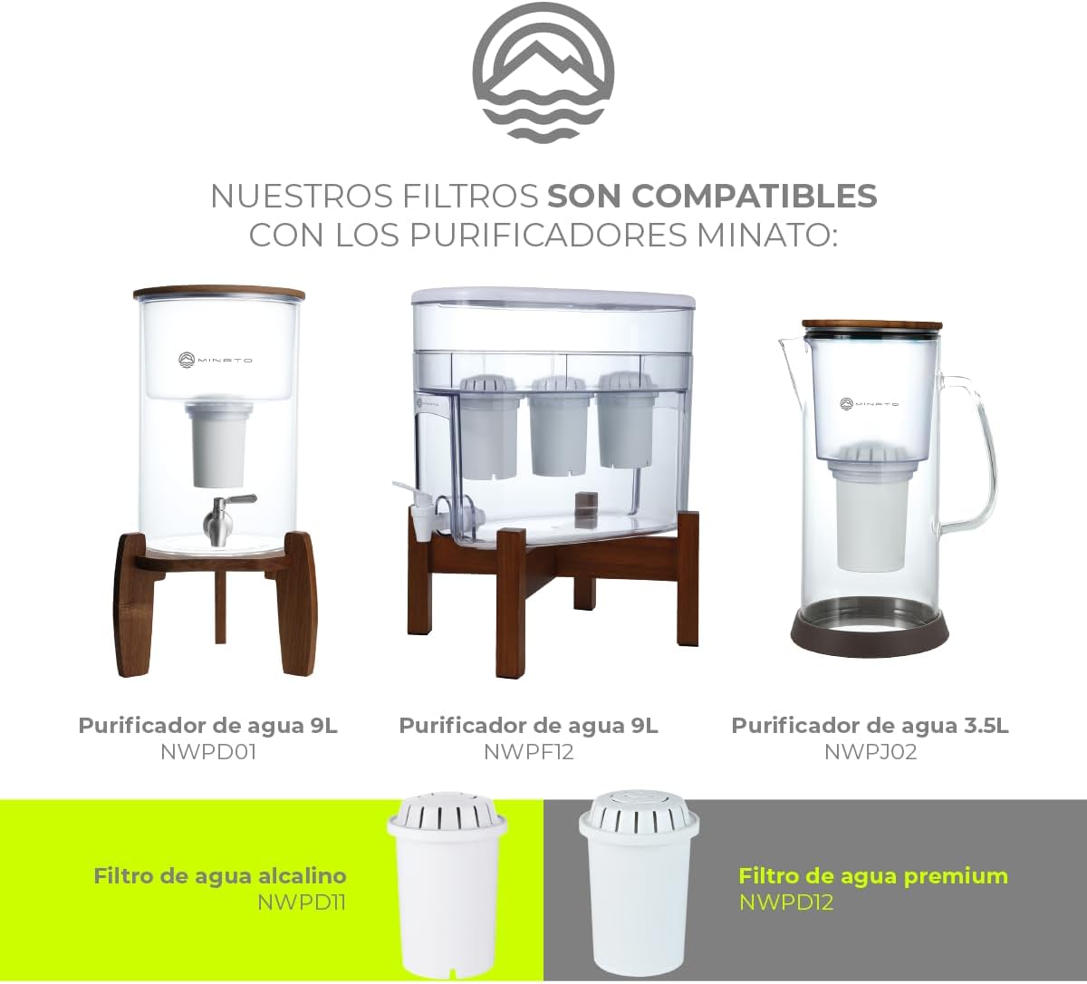 Foto 9 pulgar | Purificador De Agua Minato 9 Litros. Incluye 3 Filtros NWPF12