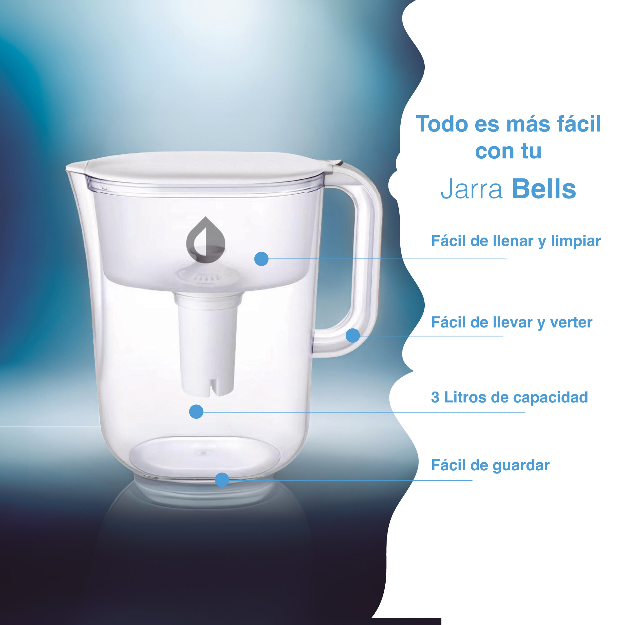 Foto 5 pulgar | Jarra Filtro Purificador De Agua Portátil Sin Conexión 3lts